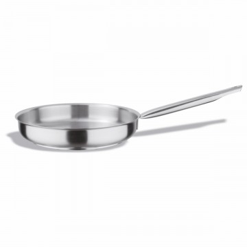 Straight frying pan...