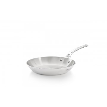 Round frying pan round...