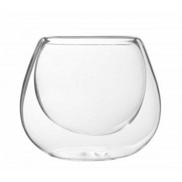 Double-walled glass round...
