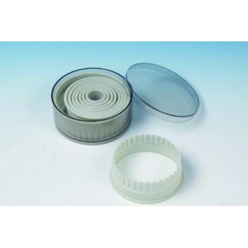 Cutter plastic...