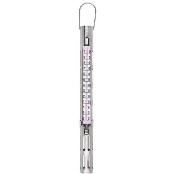 Confectioner's thermometer...